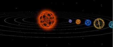 css3模拟3D行星运转效果图