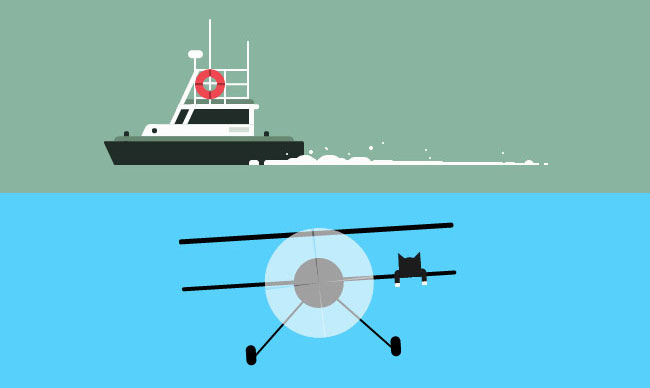 CSS3轮船与飞机交通工具动画特效