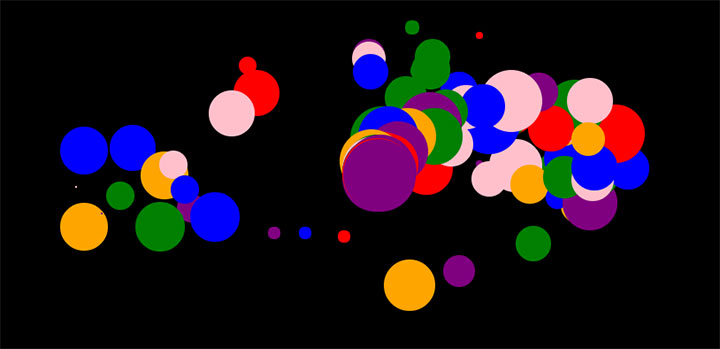 html5 canvas跟随鼠标光标移动出现的圆点泡泡动画特效