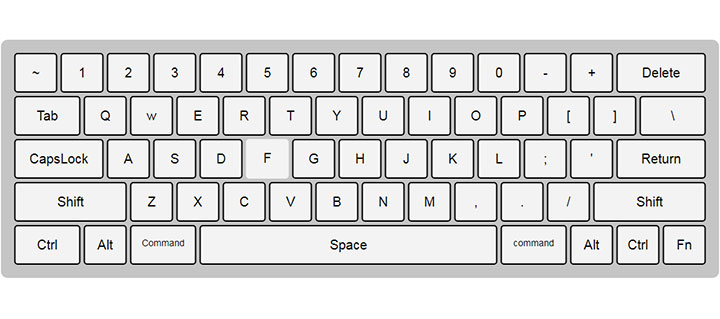 CSS3绘制mac笔记本键盘样式代码